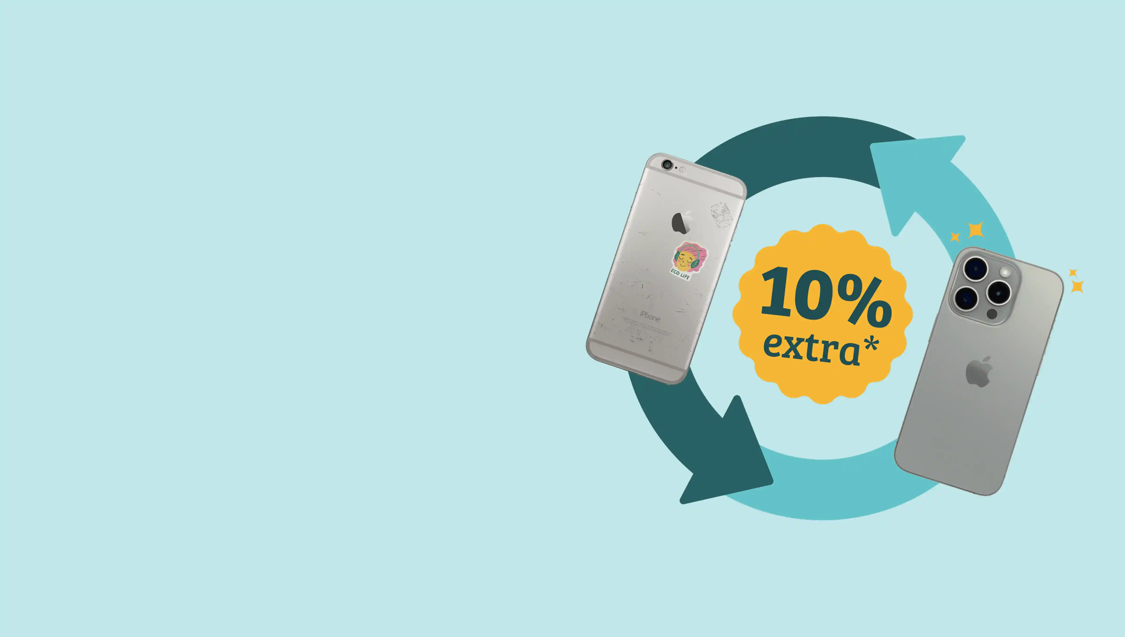 Gerät in Zahlung geben inklusive 10% Bonus